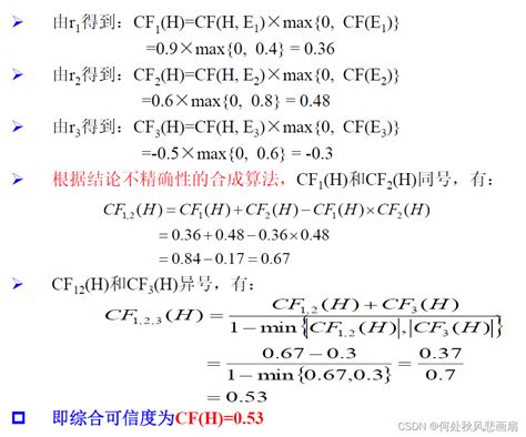 可信度|可信度